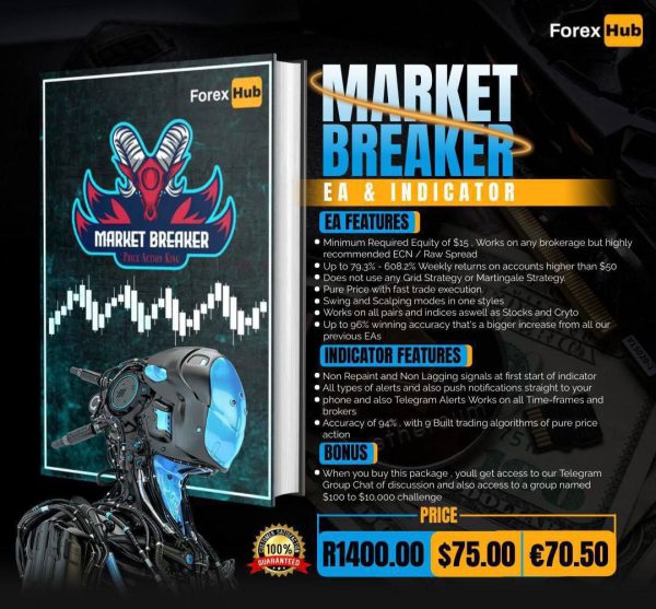 Market Breaker EA & Indicator MT4 V4.0