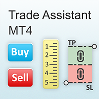 Trade Assistant MT4 V9.8