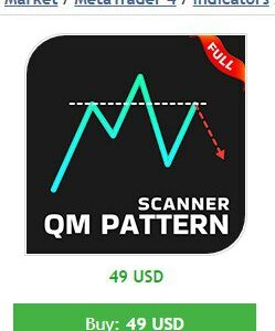 Indicator Quasimodo Pattern QM v3.1 MT4