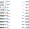 AF SUPPLY AND DEMAND EA