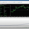ATS Advisor EA