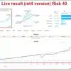 ATS Advisor EA