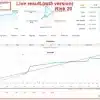 ATS Advisor EA