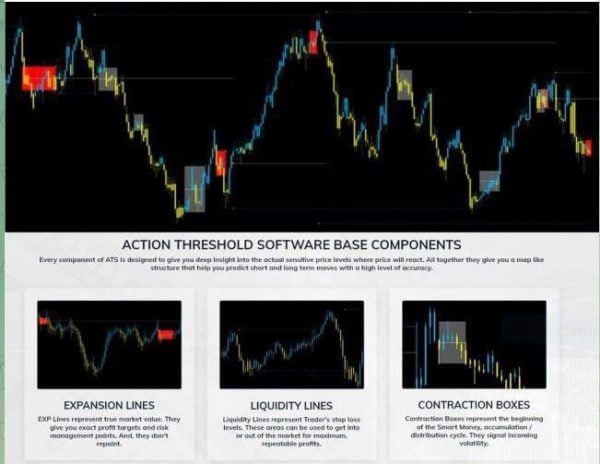 ATS-V4.1-MQL4-CODE-MT4-INDICATOR_onshoppie.jpg