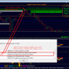 Advanced Supply Demand Indicator