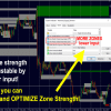 Advanced Supply Demand Indicator