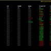 BBMA Oma Ally Analyzer Dashboard EA MT4 V3.60 .95 - OnShoppie