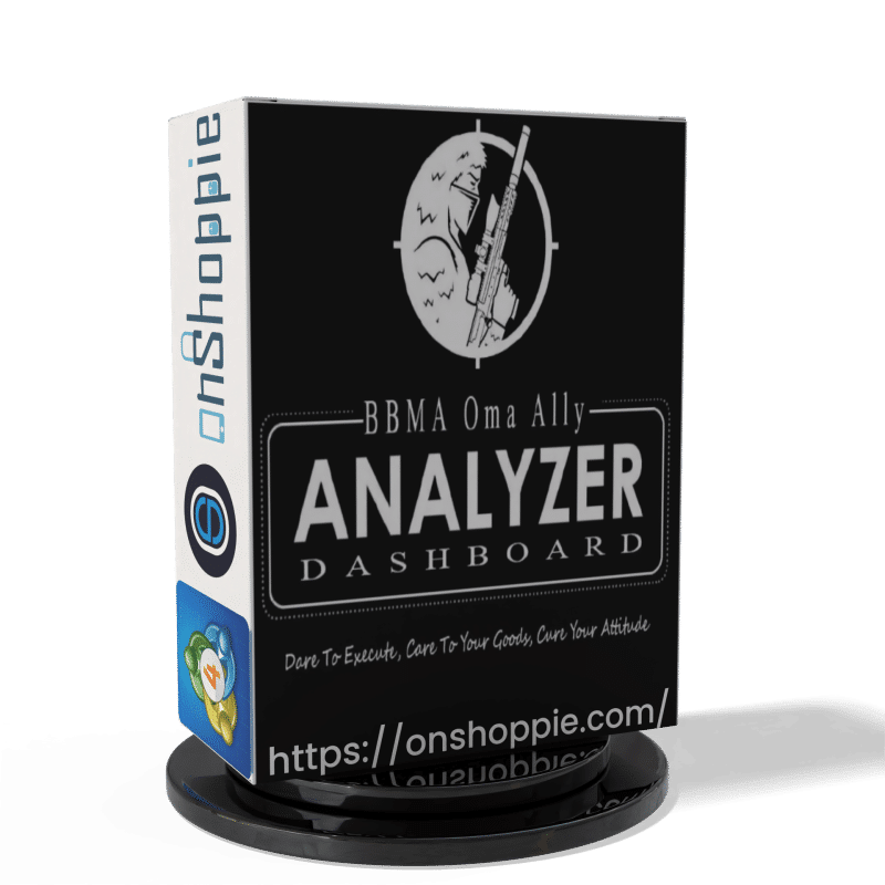BBMA Oma Ally Analyzer Dashboard EA