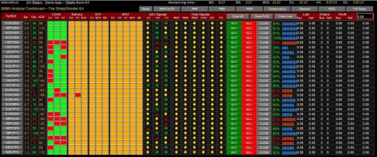 BBMA-Oma-Ally-Analyzer-Dashboard-EA-V3.60-MT4_onshoppie.jpg