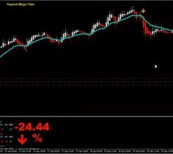 EA TRENDY TRADER v4 MT4 onshoppiejpg