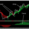 FX Profitude Trading System
