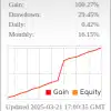 Forex Fury EA