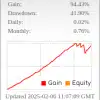 Forex Fury EA