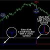 Forex Heartbeat MT4 onshoppiejpg