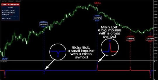 Forex-Heartbeat-MT4_onshoppie.jpg