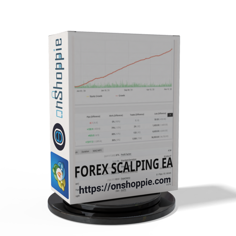 Forex Scalping Ea