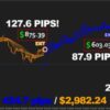 GBPAUDM30_pips.jpg