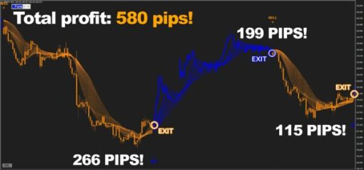 GBPJPYM30 pips 2jpg