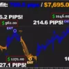 GBPUSDH1_pips.webp