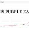 IS-PURPLE-EA