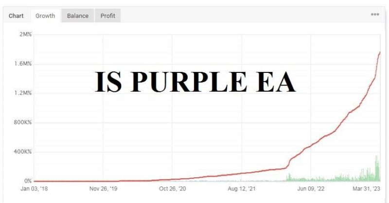 IS-PURPLE-EA