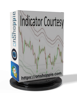 Indicator Courtesy