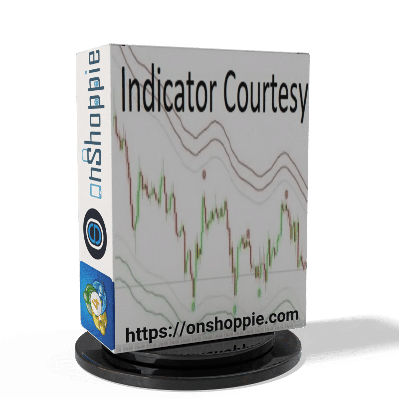 Indicator Courtesy
