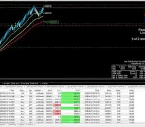 NTA-SMART-RENKO-EA-MT4-V5.0_onshoppie.webp