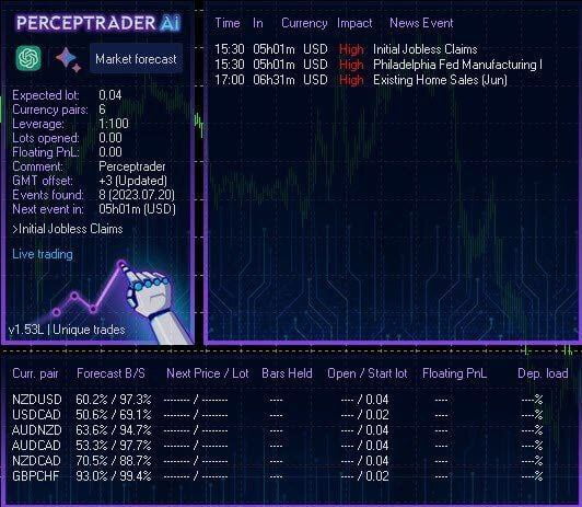 Perceptrader-AI-MT4-V1.62_onshoppie.jpg