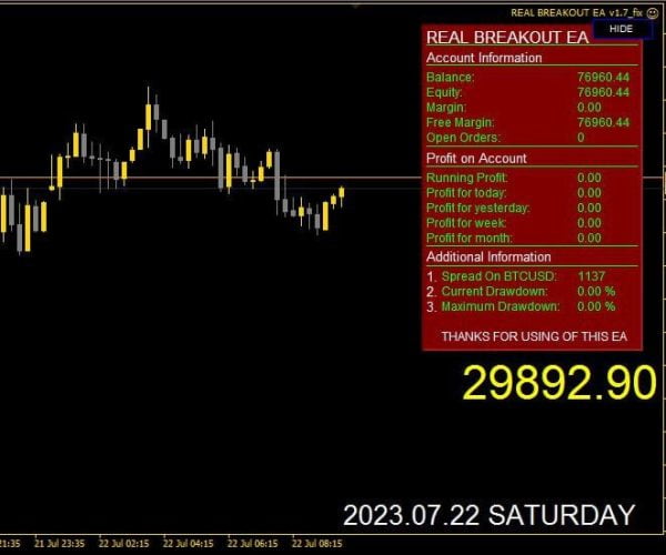 REAL-BREAKOUT-EA-MT4-V1.7_onshoppie.jpg