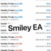 SMILEY EA V3.5 MT5 - 2