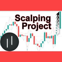 Scalping-Project-EA-MT4_onshoppie.jpg