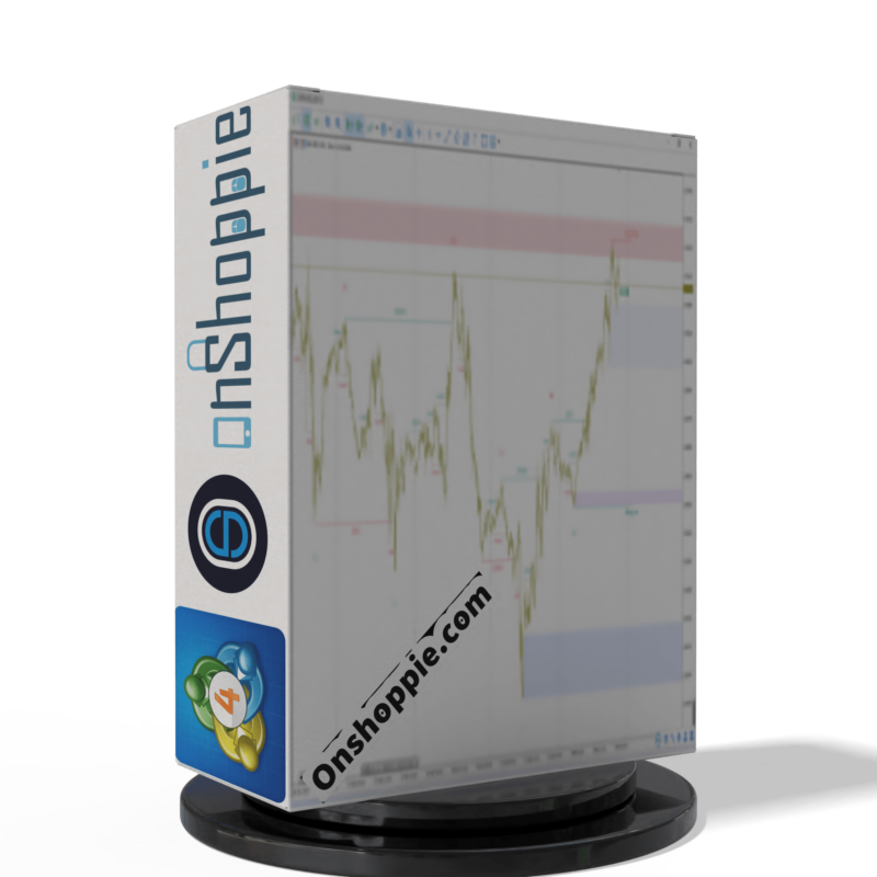 Smart Market Structure Indicator MT4