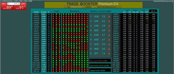 TRADE-BOOSTER-Premium-EA_onhoppie.jpg