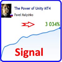 The-Power-of-Unity-MT4-V6.5_onhoppie.jpg