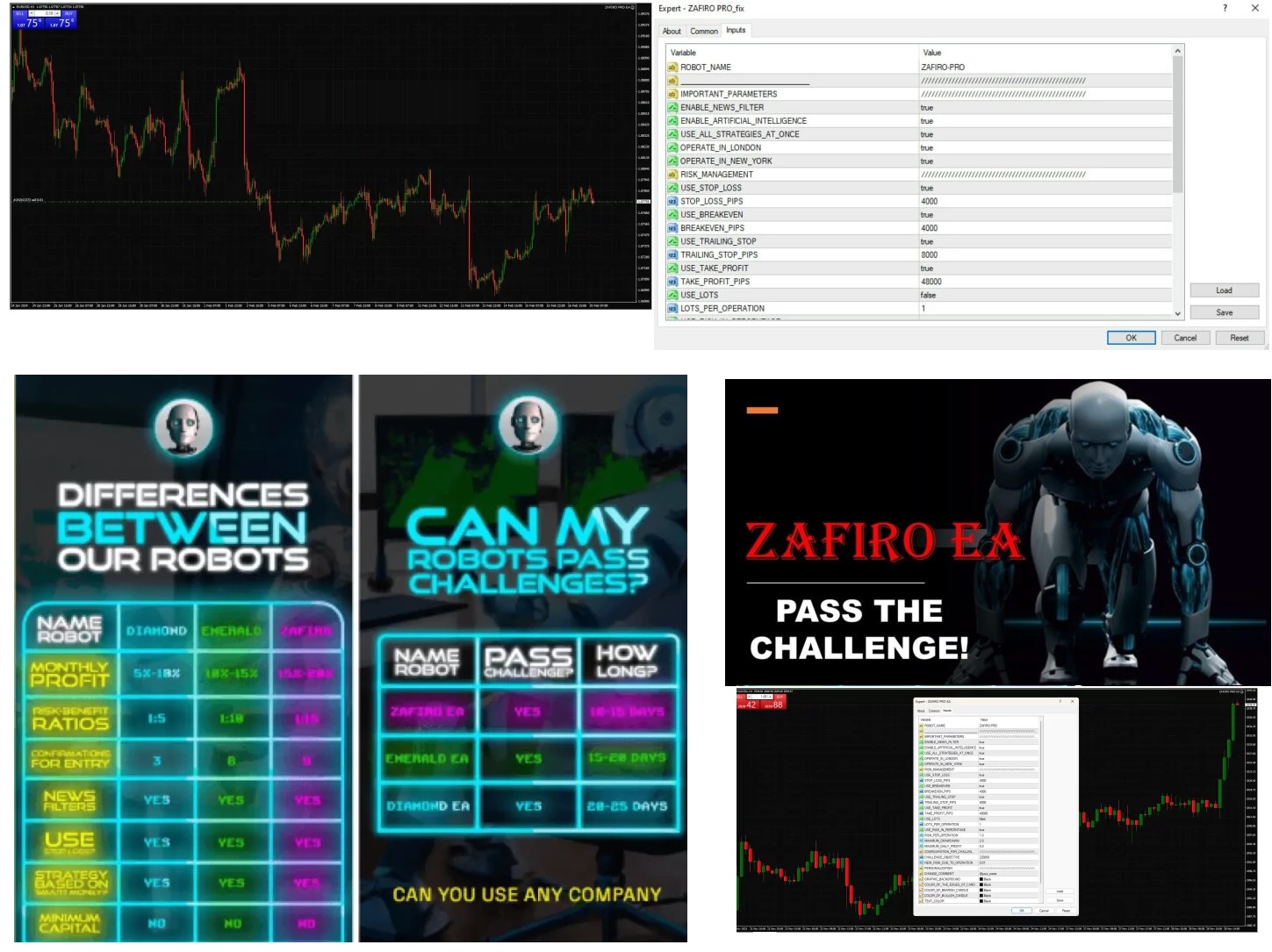 Zafiro Pro EA