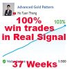 advanced gold pattern mt4jpg