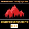 advanced swiss scalper mt4 Onshoppiejpg