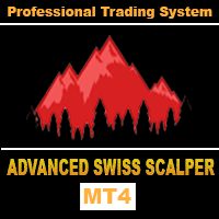 advanced-swiss-scalper-mt4-Onshoppie.jpg