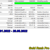 Gold Rush Pro EA