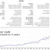 gold-trade-pro-mt5-screen-1822
