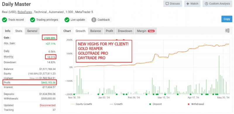 gold-trade-pro-mt5-screen-4356-preview