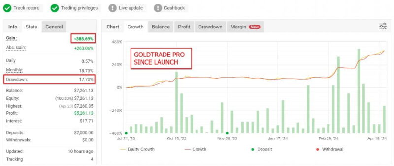 gold-trade-pro-mt5-screen-6443-preview