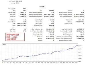 Gold Trade PRo EA