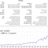 gold-trade-pro-screen-9873