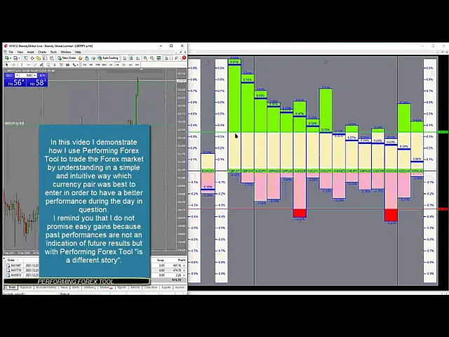 performing-forex-tool-screen-7558 - OnShoppie