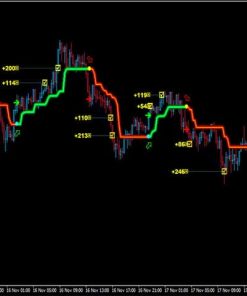 pipfinite-trend-pro-screen-1039