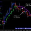 pipfinite-trend-pro-screen-2718