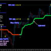 pipfinite-trend-pro-screen-4225