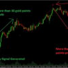 quantum-trend-sniper-indicator-mt4-screen-1736-preview